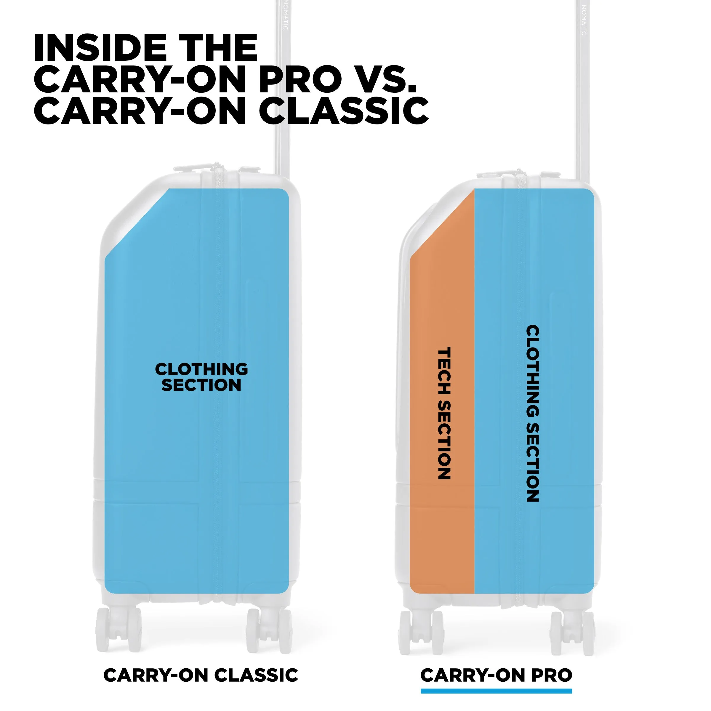 Carry-On Pro
