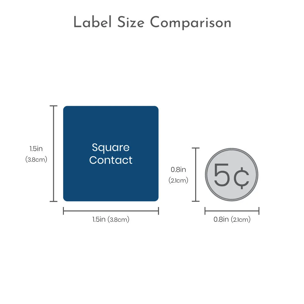 Llama Contact Labels